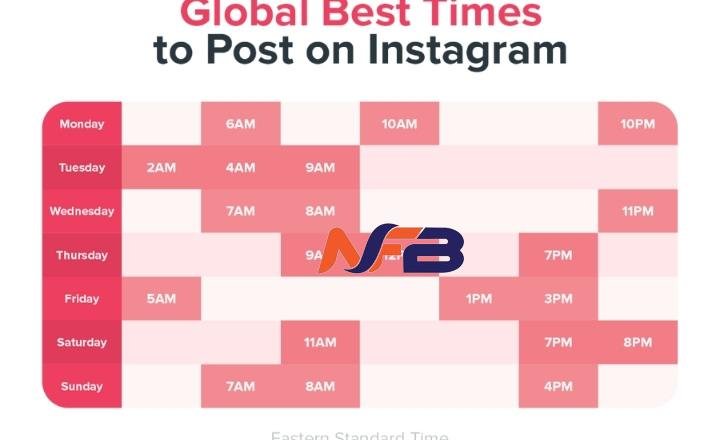 Instagram post reach Useviral