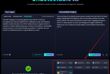 Undetectable AI Review Making ChatGPT Undetectable with Advanced Anti AI Detector Technology