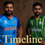India national cricket team and the Pakistan national cricket team timeline