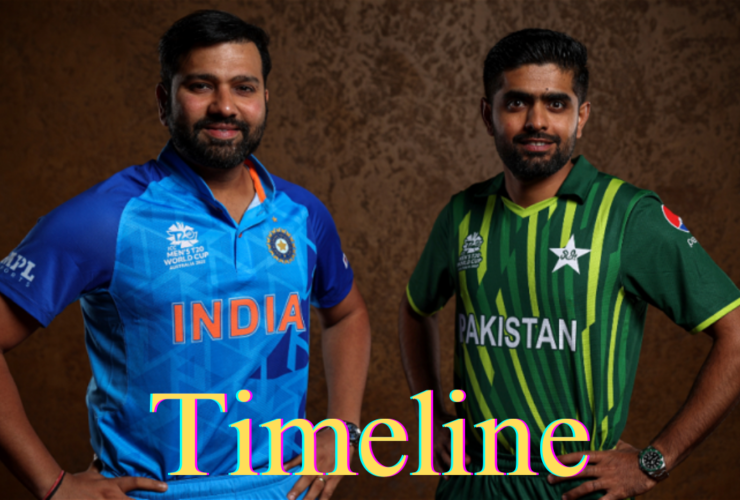 India national cricket team and the Pakistan national cricket team timeline