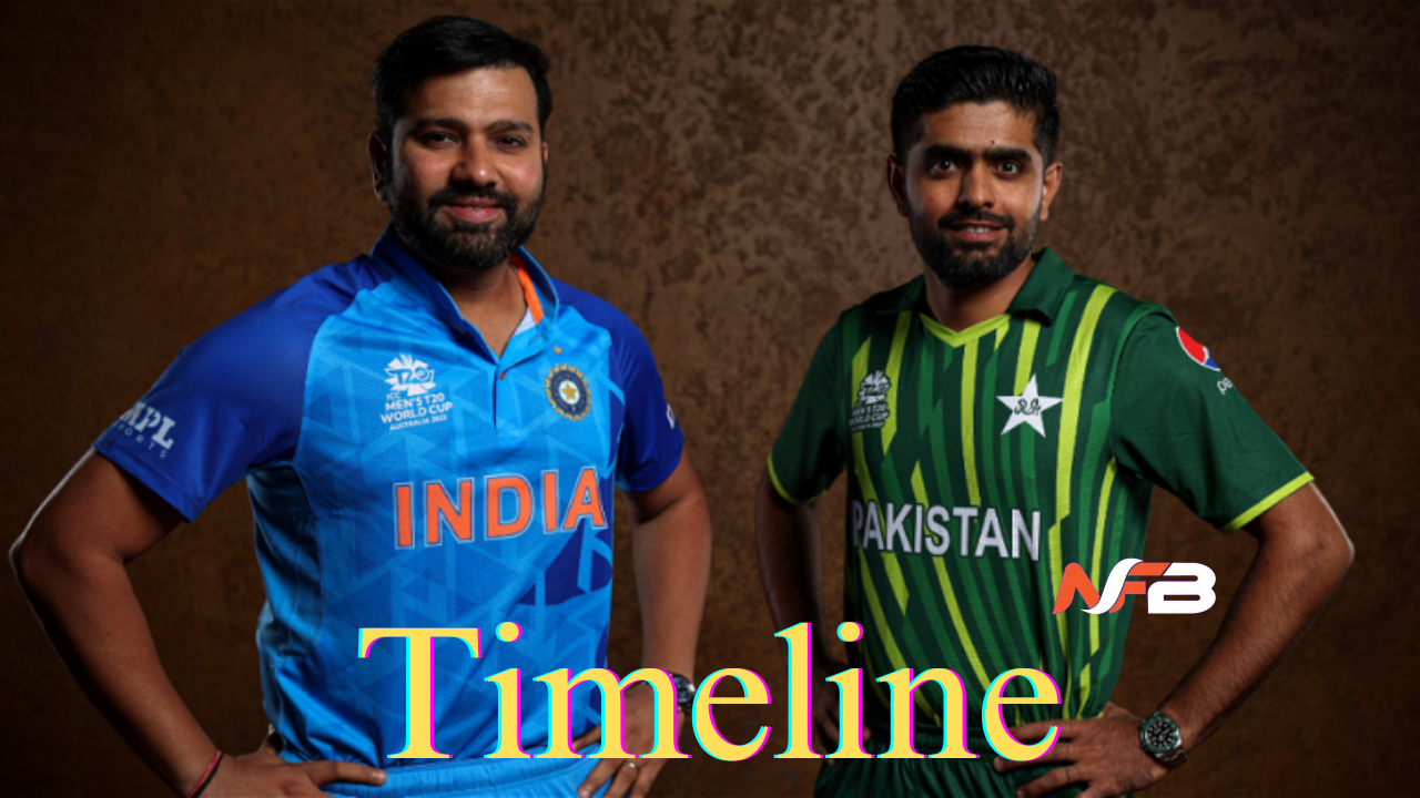 India national cricket team and the Pakistan national cricket team timeline