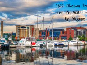 3822 Blossom Terrace Erie PA Water Hook Up Diagram