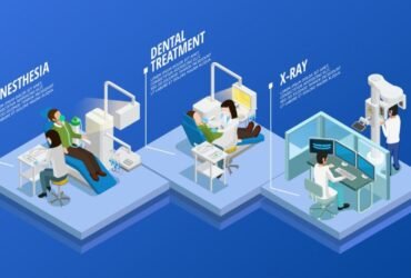 dentalcad iso