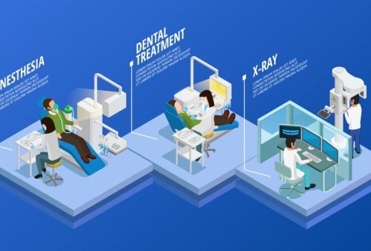 dentalcad iso