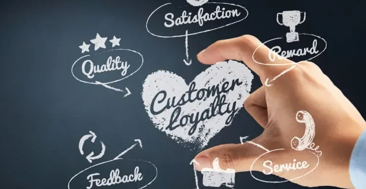 The Neuroscience of Brand Loyalty
