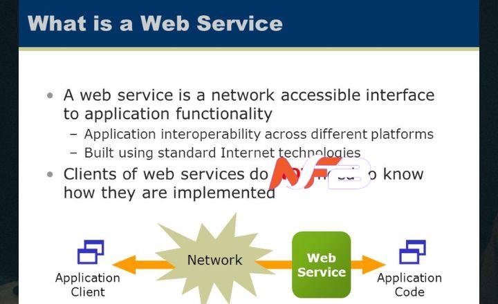 MyInternetAccesss.net/