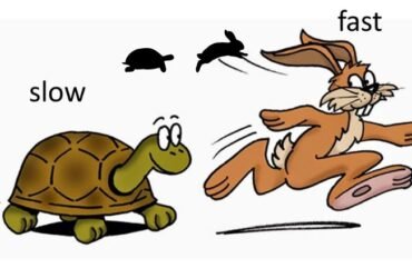 Slow is Smooth and Smooth is Fast