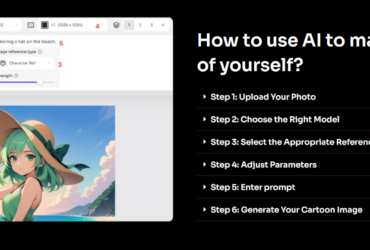 Turn Your Picture into a Cartoon Effortlessly with PicLumen