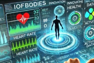 Iofbodies.com applications