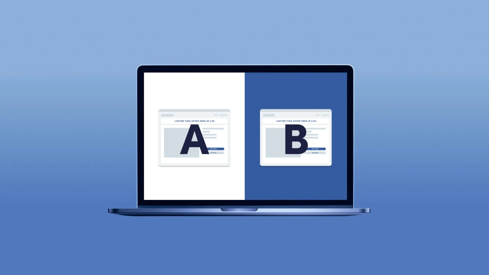 A/B Testing